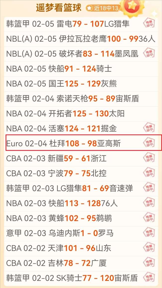 篮球烽火再,热火能否精,准制胜,NG体育,NG,Sports,NG体育官网,NG体育官网,NG体育下载,NG体育APP