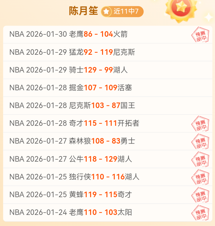 美职男篮西,部焦点战,专家全胜预,NG体育,NG,Sports,NG体育官网,NG体育官网,NG体育下载,NG体育APP