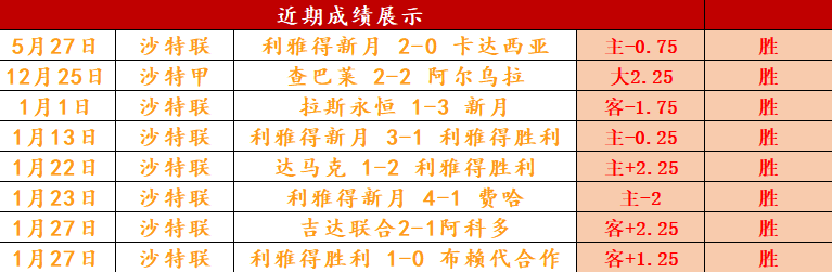 普尔客场,助攻,奇才击败篮,NG体育,NG,Sports,NG体育官网,NG体育官网,NG体育下载,NG体育APP
