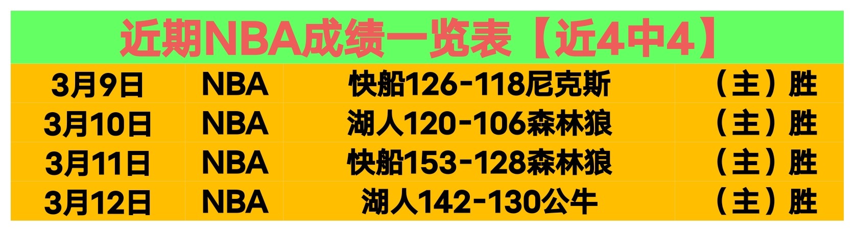 金种子独门,秘籍,今日四场,NG体育,NG,Sports,NG体育官网,NG体育官网,NG体育下载,NG体育APP