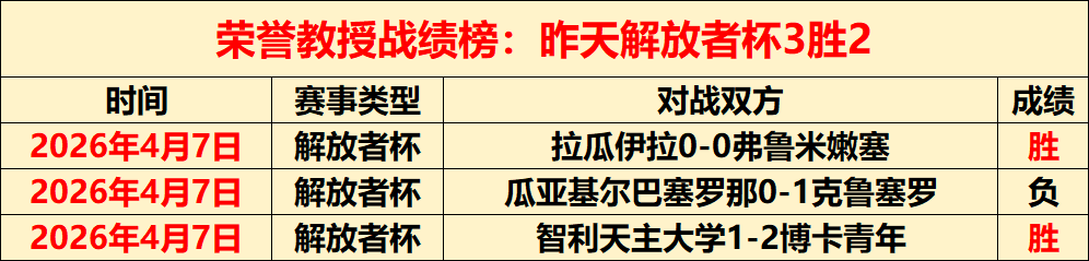 科特迪瓦对,阵韩国,实力对比及,NG体育,NG,Sports,NG体育官网,NG体育官网,NG体育下载,NG体育APP