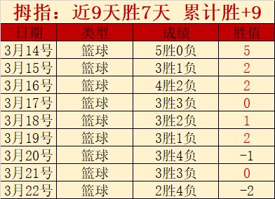 以色列与哈,马斯启动第,五轮被扣人,NG体育,NG,Sports,NG体育官网,NG体育官网,NG体育下载,NG体育APP