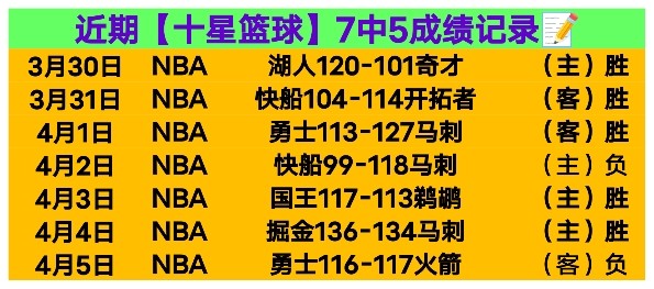 大乐透期号,专家推荐,质合分析前,NG体育,NG,Sports,NG体育官网,NG体育官网,NG体育下载,NG体育APP