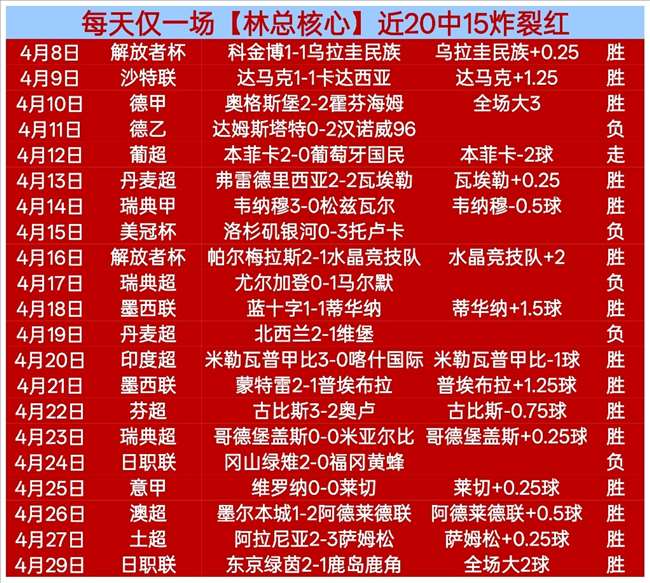 周六荷甲赛,事推荐,阿贾克斯对,NG体育,NG,Sports,NG体育官网,NG体育官网,NG体育下载,NG体育APP
