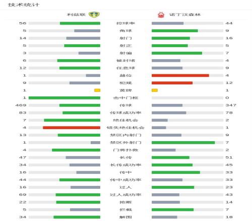 埃及超赛,史莫哈对阵,扎马雷克专,NG体育,NG,Sports,NG体育官网,NG体育官网,NG体育下载,NG体育APP