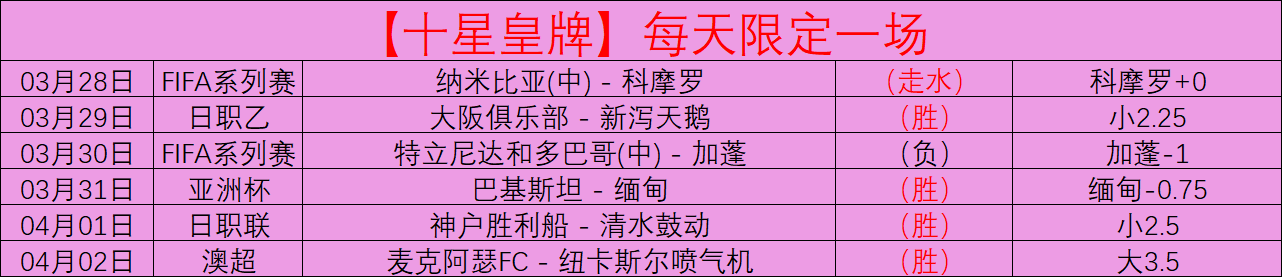 周日,德甲分析,科隆对海登,NG体育,NG,Sports,NG体育官网,NG体育官网,NG体育下载,NG体育APP