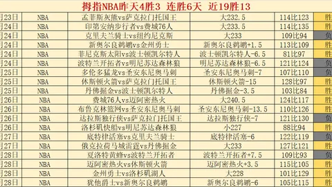 “全面扩大高校学生医保参保覆盖面”