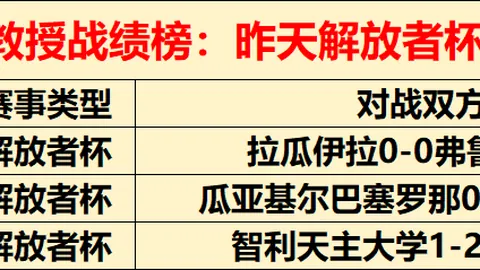 科特迪瓦对阵韩国：实力对比及专家推荐