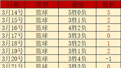 以色列与哈马斯启动第五轮被扣人员互释，卡桑旅放出三人