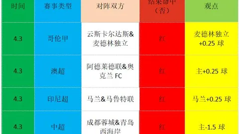 NG体育 资讯 095510 c9e